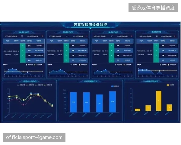 数字化安检设备延伸至世界杯场馆各入口以缩短入场时间